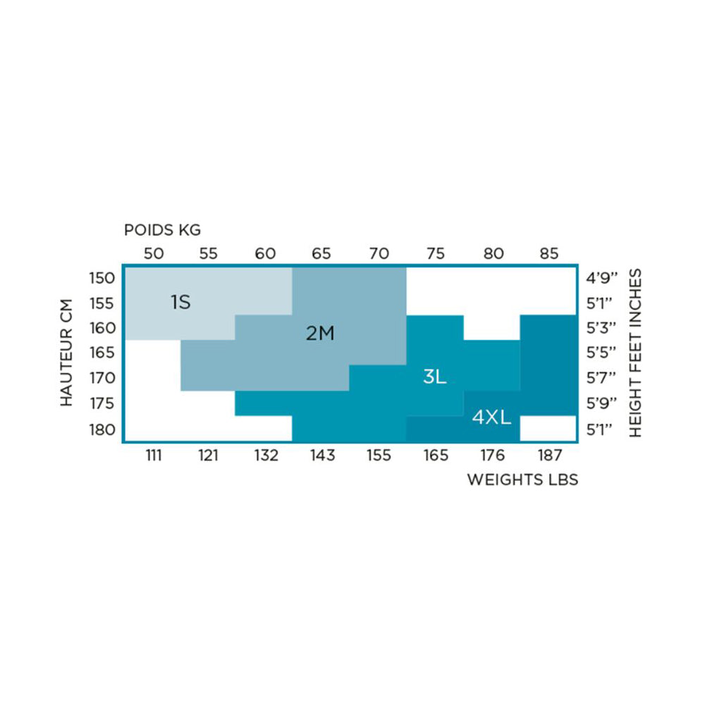 Bleuforêt Strumpbyxa merinoull - Parchemin S-L